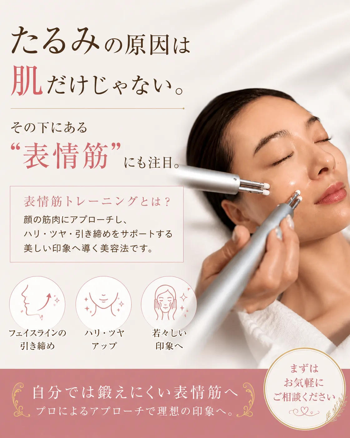 表情筋トレーニングとは?